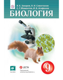Биология.